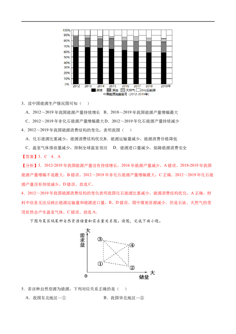 考点02自然资源及其利用-2023年高考地理一轮复习小题多维练（解析版）_9.2025地理总复习_2023年新高考复习资料_一轮复习_2023年高考地理一轮复习小题多维练（新高考专用）