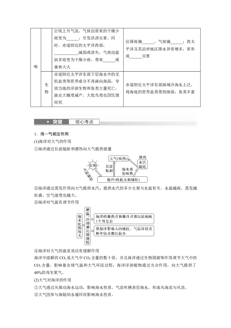第一部分　第四章　课时24　海&mdash;气相互作用_9.2025地理总复习_2024年新高考资料_1.2024一轮复习_2024年高考地理一轮复习讲义（新人教版）_学生版在此文件夹_大一轮复习讲义