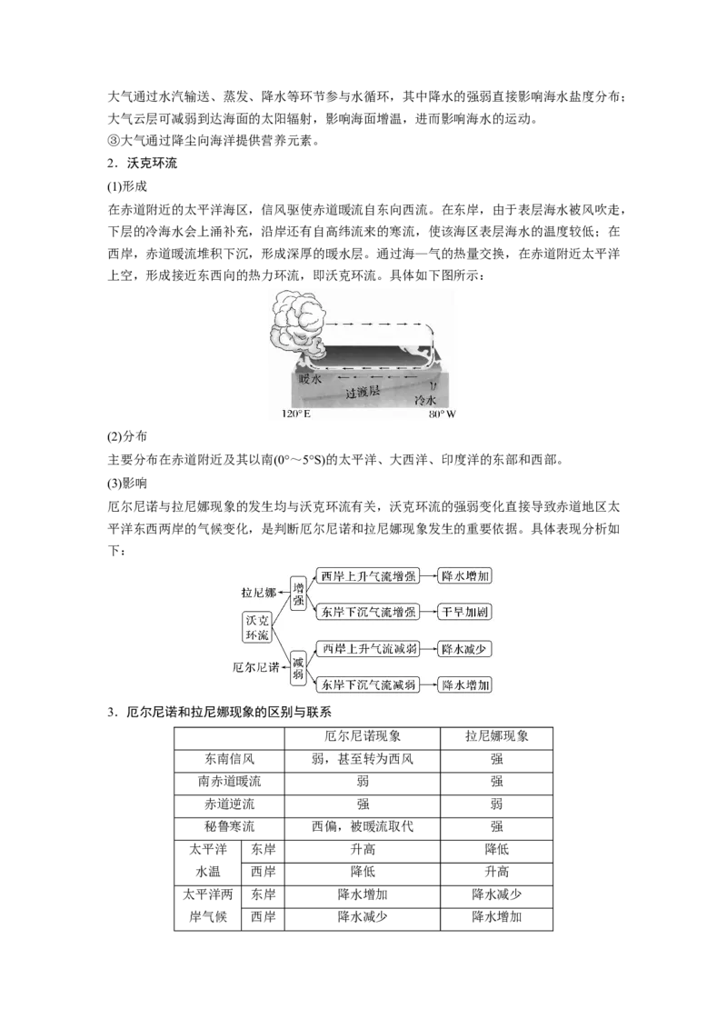 第一部分　第四章　课时24　海&mdash;气相互作用_9.2025地理总复习_2024年新高考资料_1.2024一轮复习_2024年高考地理一轮复习讲义（新人教版）_学生版在此文件夹_大一轮复习讲义