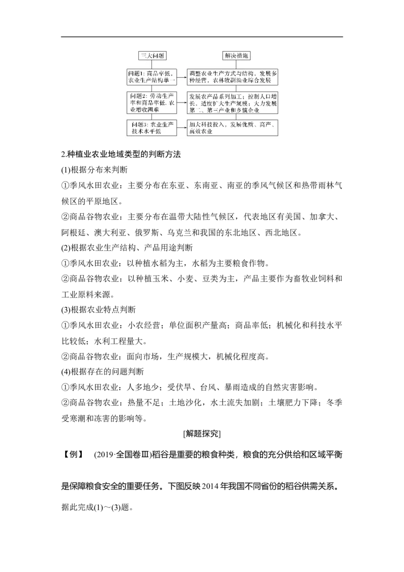 第22讲农业地域类型_9.2025地理总复习_赠品通用版（老高考）复习资料_一轮复习_2023年高考地理一轮复习讲义+课件（全国版）_2023年高考地理一轮复习讲义（全国版）_赠补充习题