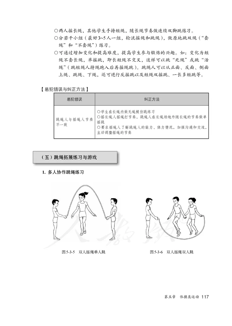 小学五六年级体育与健康_教资初高中_教资面试2025教资面试备考资料合集_教资面试资料合集_3、教资面试资料包大全_45大圣中小幼面试资料包_小学_体育_电子课本