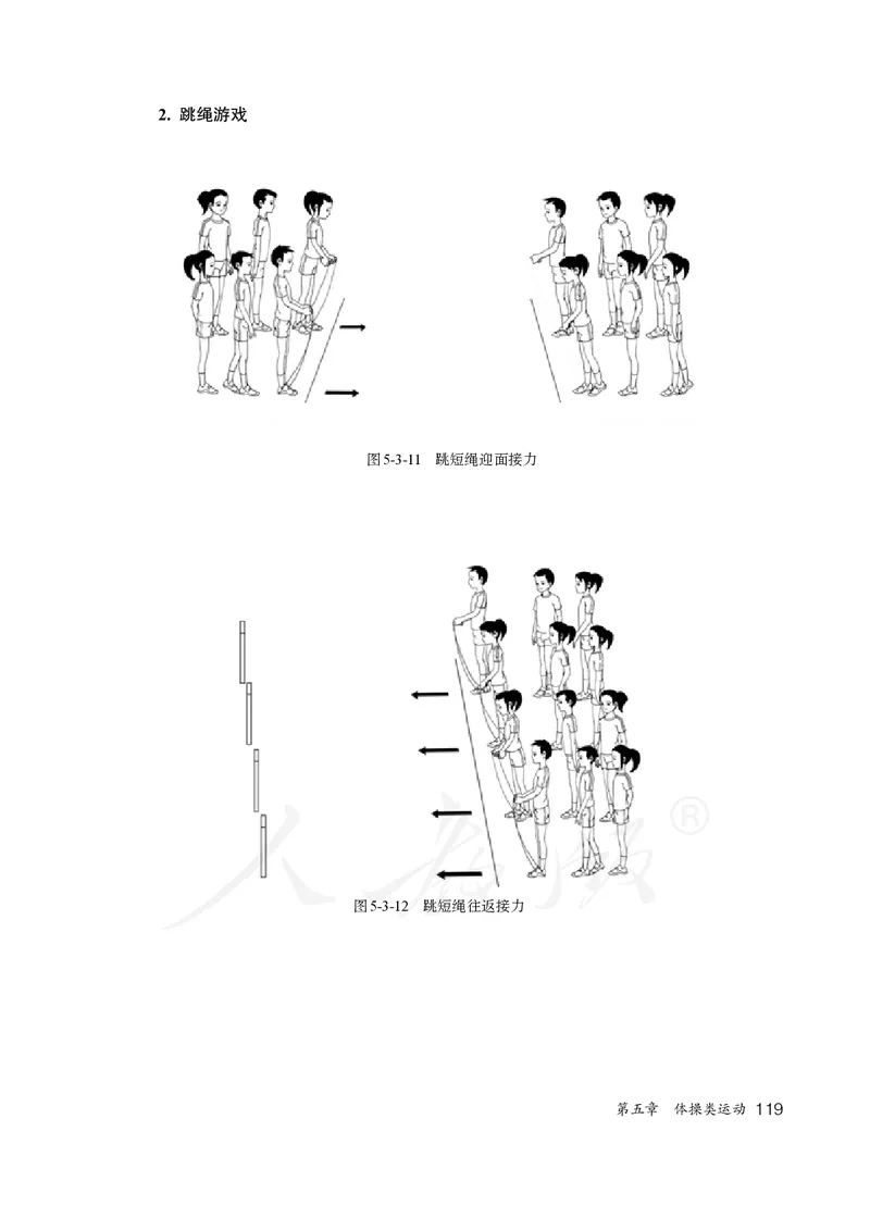 小学五六年级体育与健康_教资初高中_教资面试2025教资面试备考资料合集_教资面试资料合集_3、教资面试资料包大全_45大圣中小幼面试资料包_小学_体育_电子课本