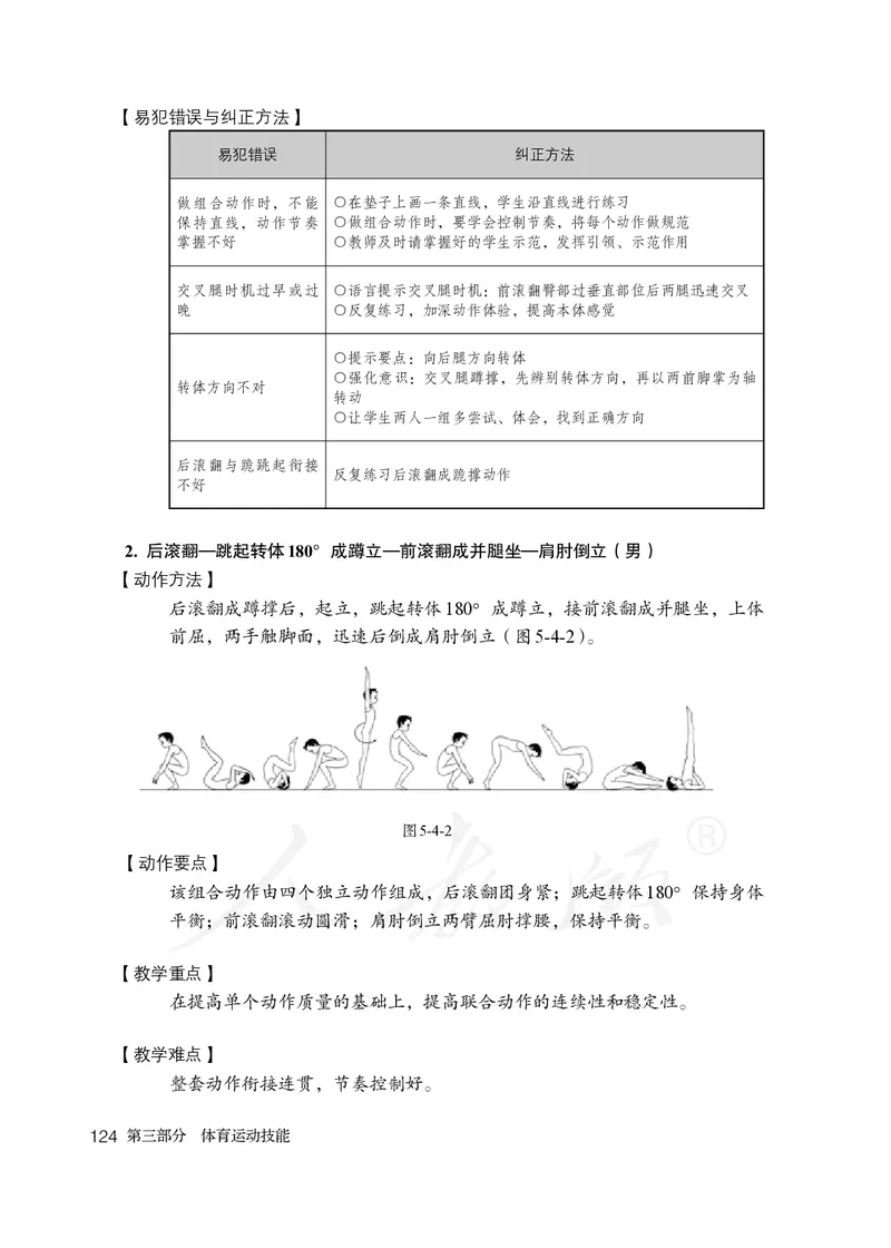 小学五六年级体育与健康_教资初高中_教资面试2025教资面试备考资料合集_教资面试资料合集_3、教资面试资料包大全_45大圣中小幼面试资料包_小学_体育_电子课本