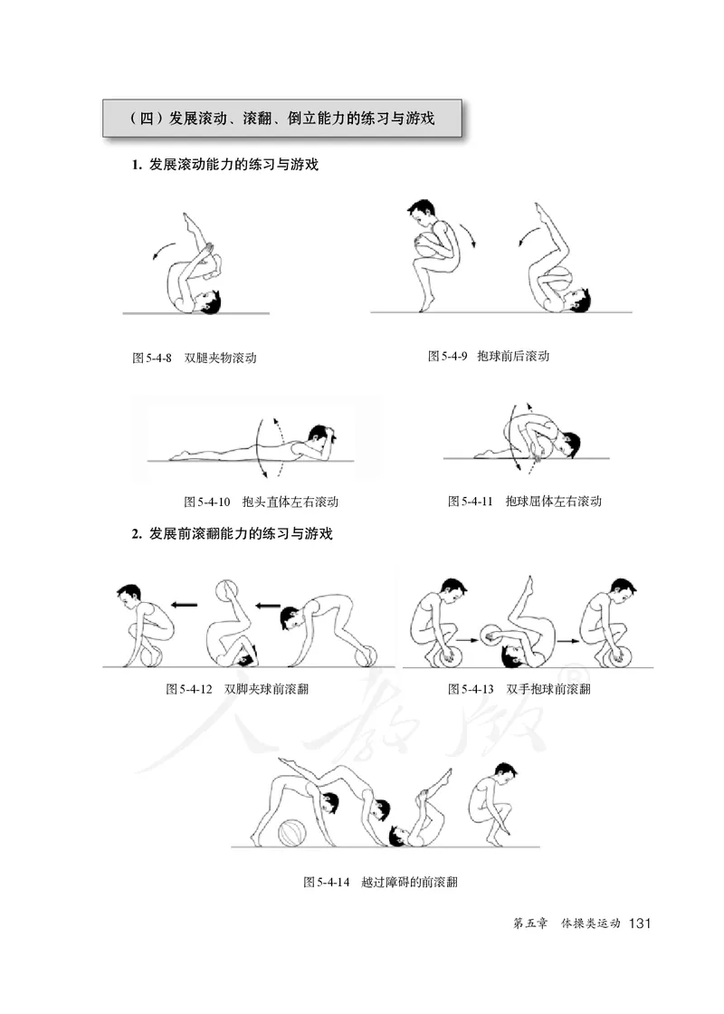 小学五六年级体育与健康_教资初高中_教资面试2025教资面试备考资料合集_教资面试资料合集_3、教资面试资料包大全_45大圣中小幼面试资料包_小学_体育_电子课本
