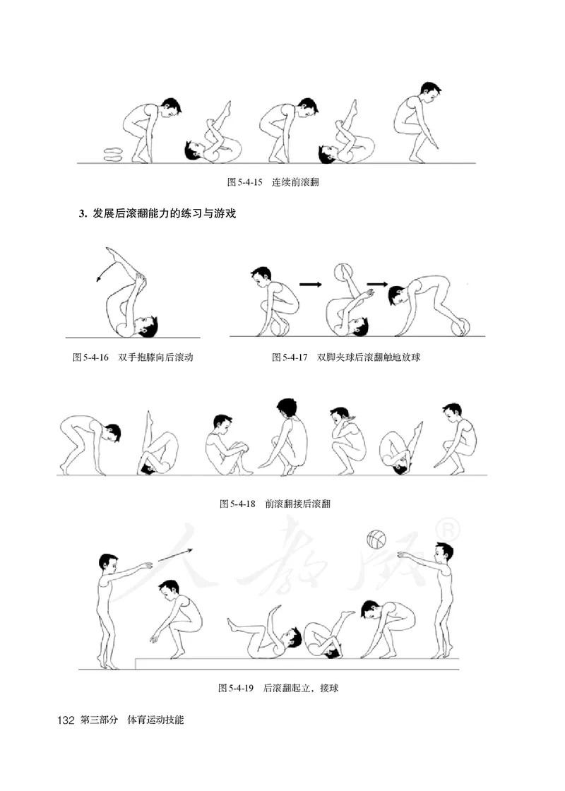 小学五六年级体育与健康_教资初高中_教资面试2025教资面试备考资料合集_教资面试资料合集_3、教资面试资料包大全_45大圣中小幼面试资料包_小学_体育_电子课本