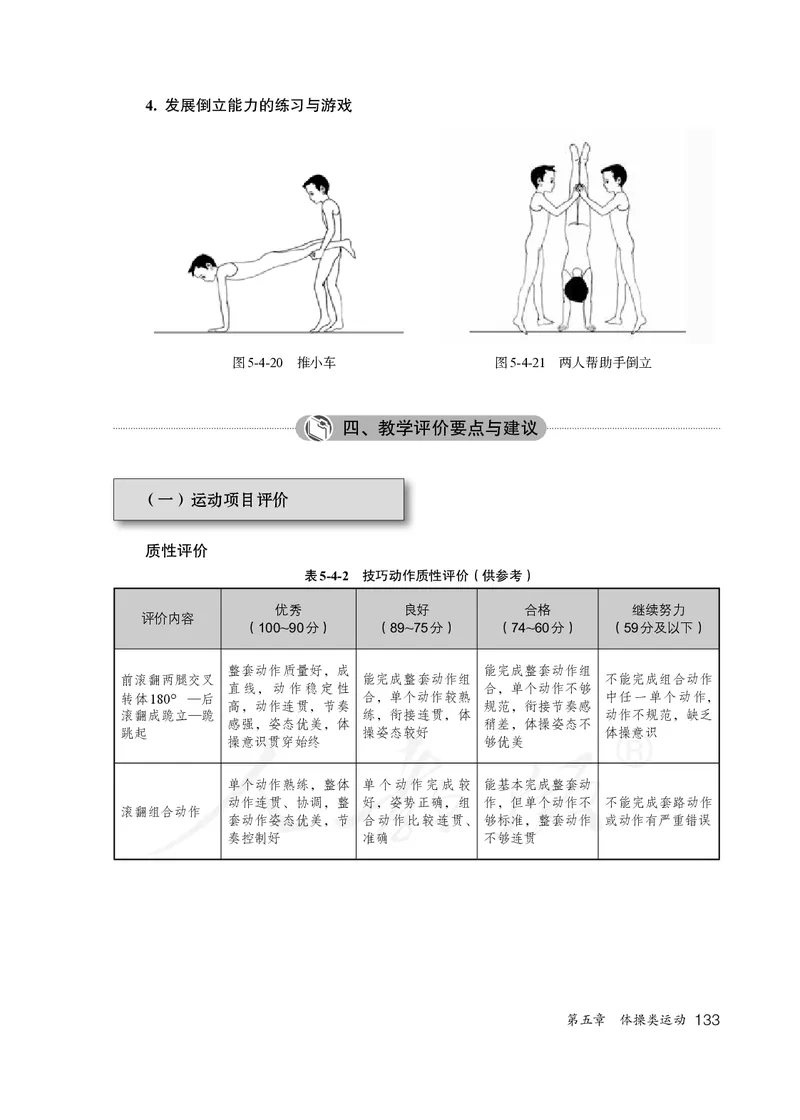 小学五六年级体育与健康_教资初高中_教资面试2025教资面试备考资料合集_教资面试资料合集_3、教资面试资料包大全_45大圣中小幼面试资料包_小学_体育_电子课本