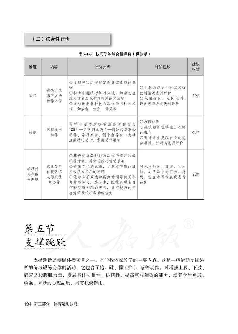 小学五六年级体育与健康_教资初高中_教资面试2025教资面试备考资料合集_教资面试资料合集_3、教资面试资料包大全_45大圣中小幼面试资料包_小学_体育_电子课本