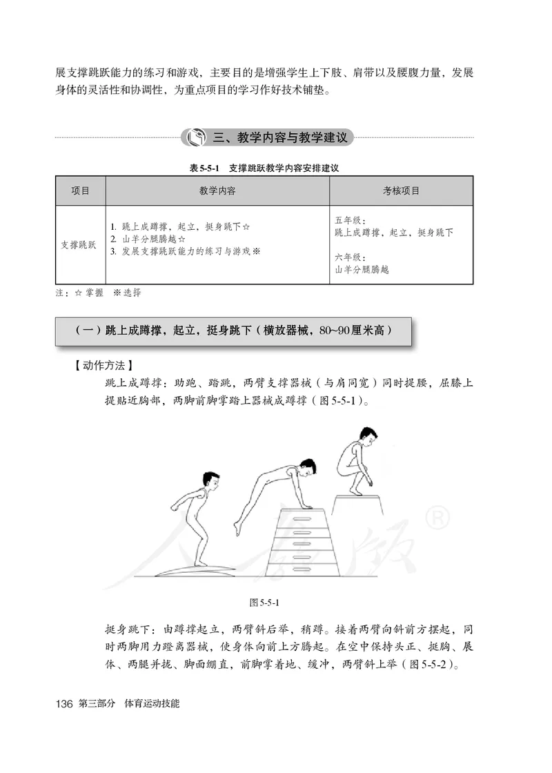 小学五六年级体育与健康_教资初高中_教资面试2025教资面试备考资料合集_教资面试资料合集_3、教资面试资料包大全_45大圣中小幼面试资料包_小学_体育_电子课本
