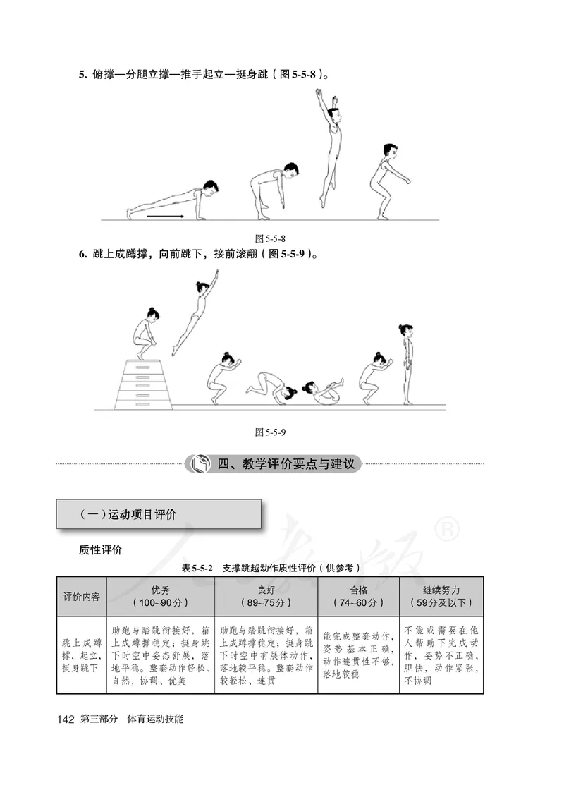 小学五六年级体育与健康_教资初高中_教资面试2025教资面试备考资料合集_教资面试资料合集_3、教资面试资料包大全_45大圣中小幼面试资料包_小学_体育_电子课本