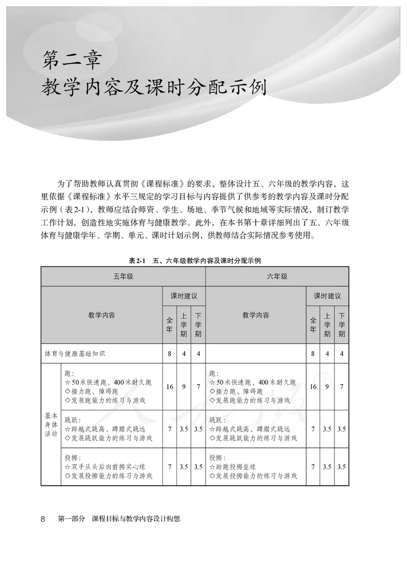 小学五六年级体育与健康_教资初高中_教资面试2025教资面试备考资料合集_教资面试资料合集_3、教资面试资料包大全_45大圣中小幼面试资料包_小学_体育_电子课本