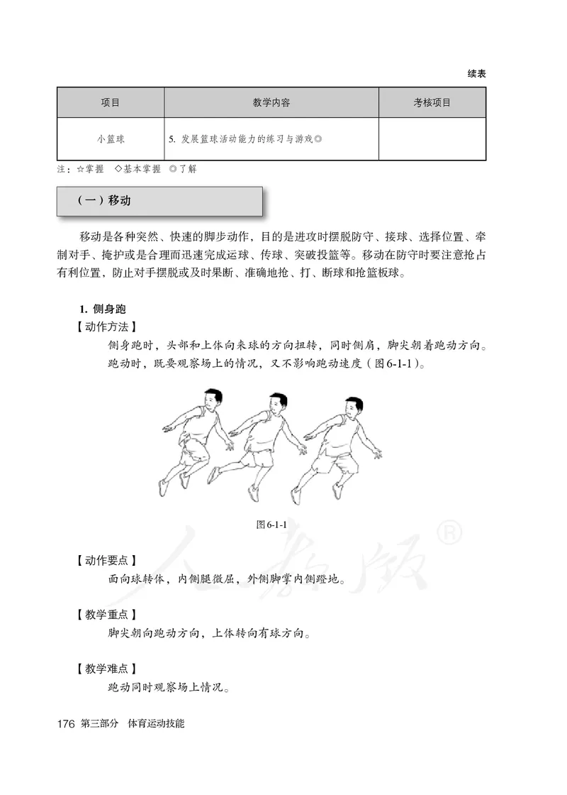 小学五六年级体育与健康_教资初高中_教资面试2025教资面试备考资料合集_教资面试资料合集_3、教资面试资料包大全_45大圣中小幼面试资料包_小学_体育_电子课本