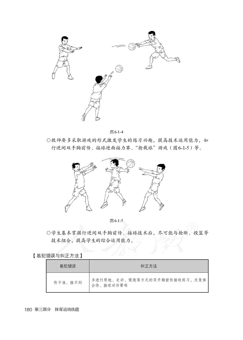 小学五六年级体育与健康_教资初高中_教资面试2025教资面试备考资料合集_教资面试资料合集_3、教资面试资料包大全_45大圣中小幼面试资料包_小学_体育_电子课本