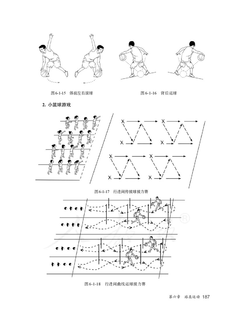 小学五六年级体育与健康_教资初高中_教资面试2025教资面试备考资料合集_教资面试资料合集_3、教资面试资料包大全_45大圣中小幼面试资料包_小学_体育_电子课本