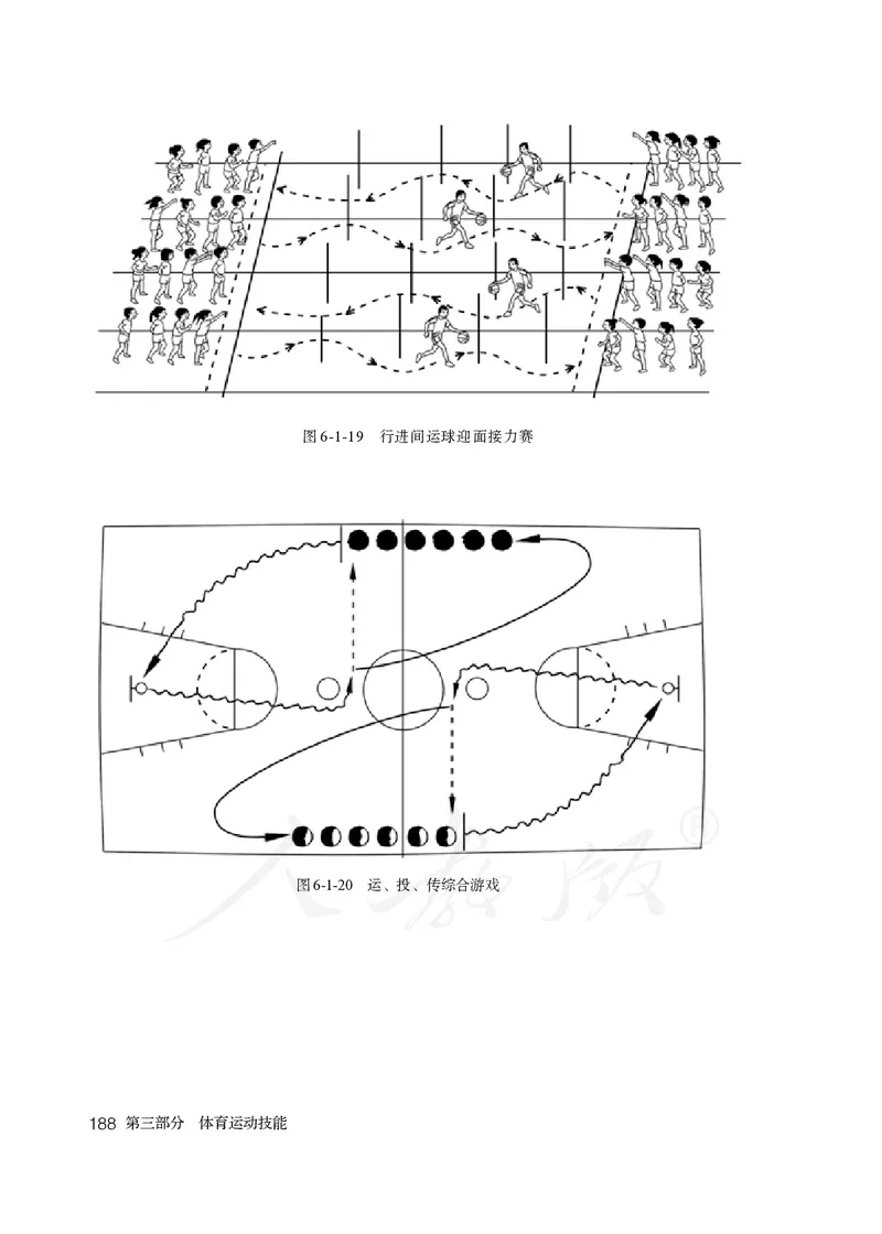 小学五六年级体育与健康_教资初高中_教资面试2025教资面试备考资料合集_教资面试资料合集_3、教资面试资料包大全_45大圣中小幼面试资料包_小学_体育_电子课本