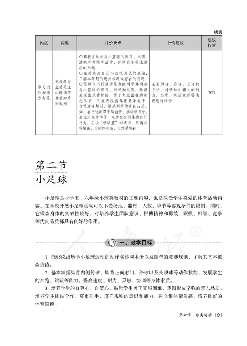 小学五六年级体育与健康_教资初高中_教资面试2025教资面试备考资料合集_教资面试资料合集_3、教资面试资料包大全_45大圣中小幼面试资料包_小学_体育_电子课本