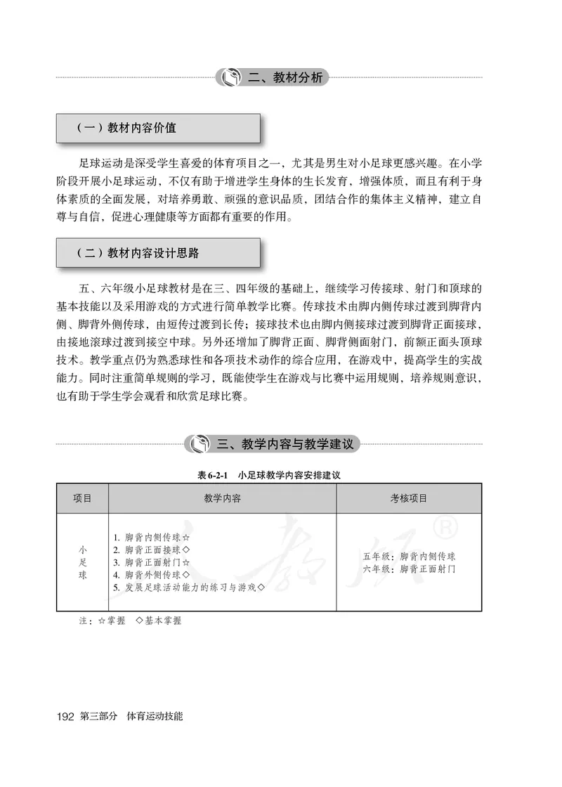 小学五六年级体育与健康_教资初高中_教资面试2025教资面试备考资料合集_教资面试资料合集_3、教资面试资料包大全_45大圣中小幼面试资料包_小学_体育_电子课本