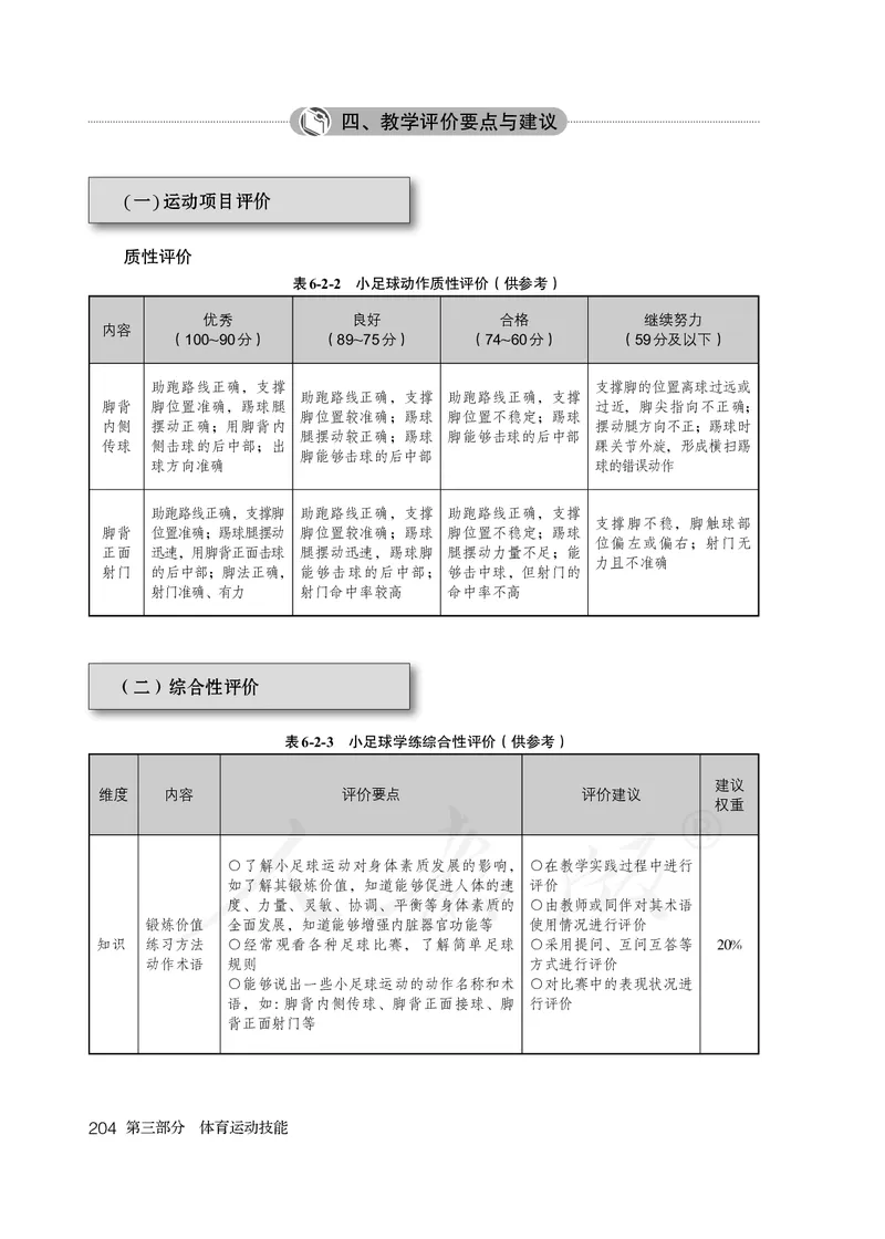 小学五六年级体育与健康_教资初高中_教资面试2025教资面试备考资料合集_教资面试资料合集_3、教资面试资料包大全_45大圣中小幼面试资料包_小学_体育_电子课本
