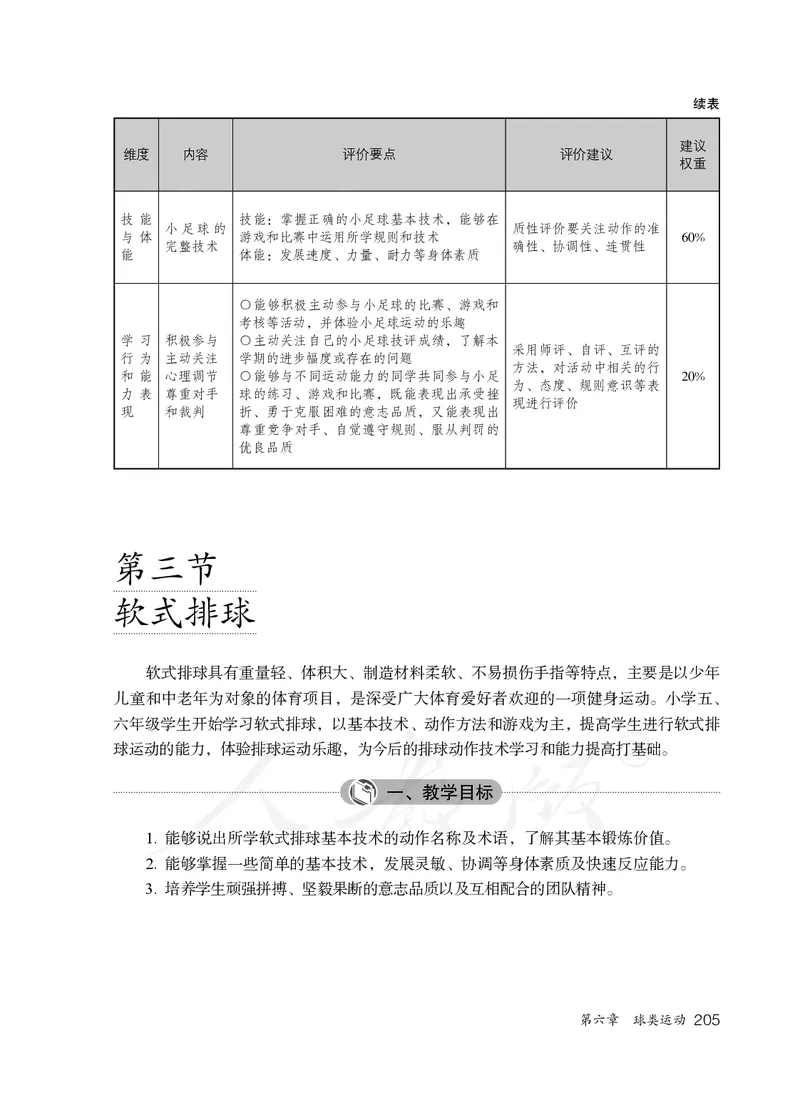 小学五六年级体育与健康_教资初高中_教资面试2025教资面试备考资料合集_教资面试资料合集_3、教资面试资料包大全_45大圣中小幼面试资料包_小学_体育_电子课本