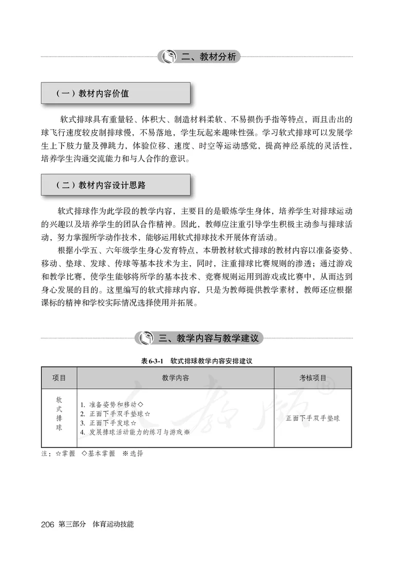 小学五六年级体育与健康_教资初高中_教资面试2025教资面试备考资料合集_教资面试资料合集_3、教资面试资料包大全_45大圣中小幼面试资料包_小学_体育_电子课本