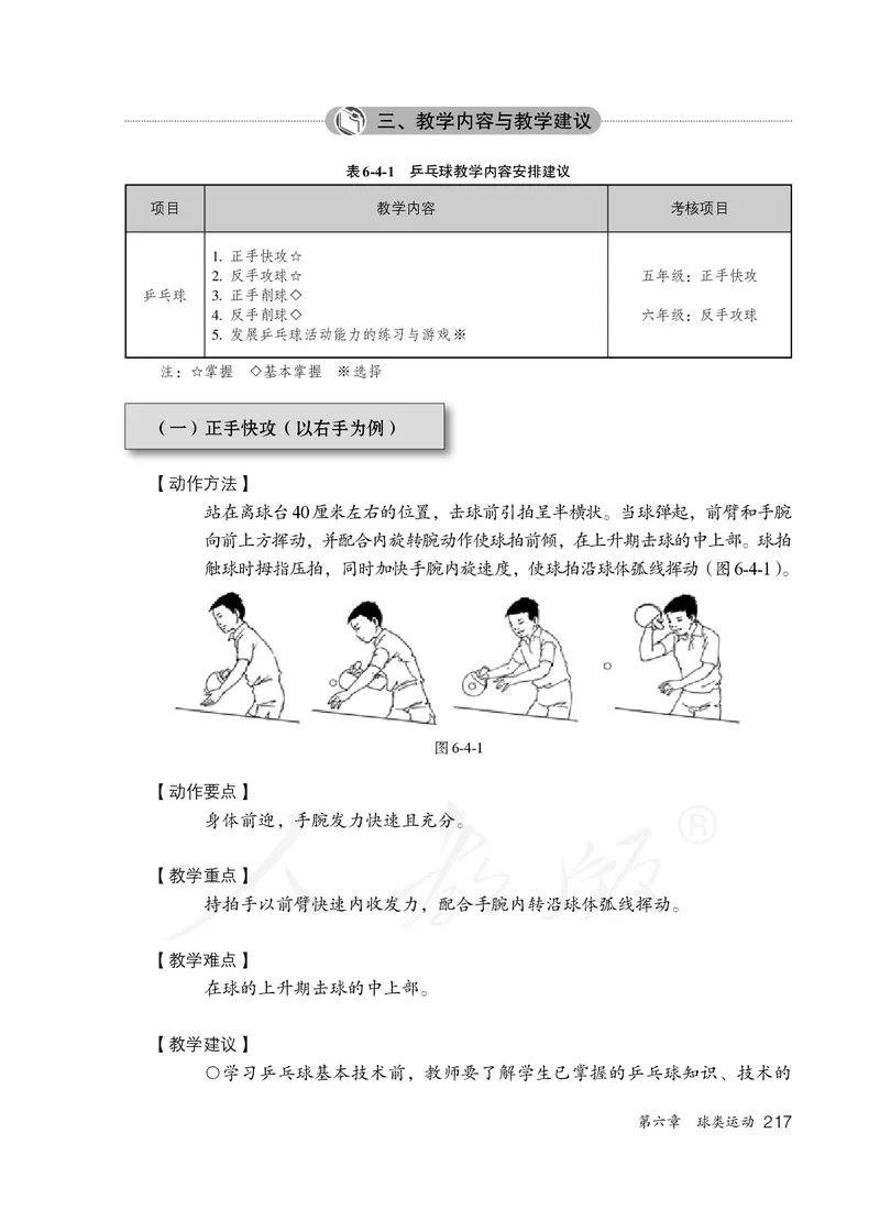 小学五六年级体育与健康_教资初高中_教资面试2025教资面试备考资料合集_教资面试资料合集_3、教资面试资料包大全_45大圣中小幼面试资料包_小学_体育_电子课本