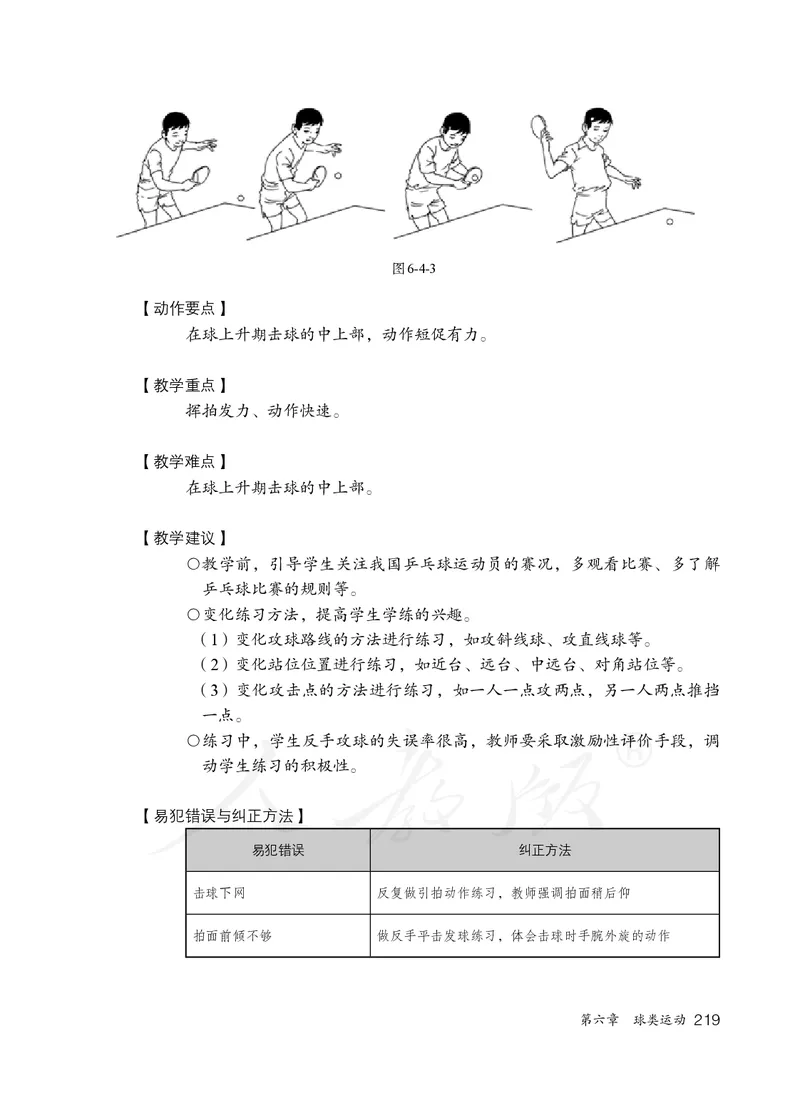 小学五六年级体育与健康_教资初高中_教资面试2025教资面试备考资料合集_教资面试资料合集_3、教资面试资料包大全_45大圣中小幼面试资料包_小学_体育_电子课本