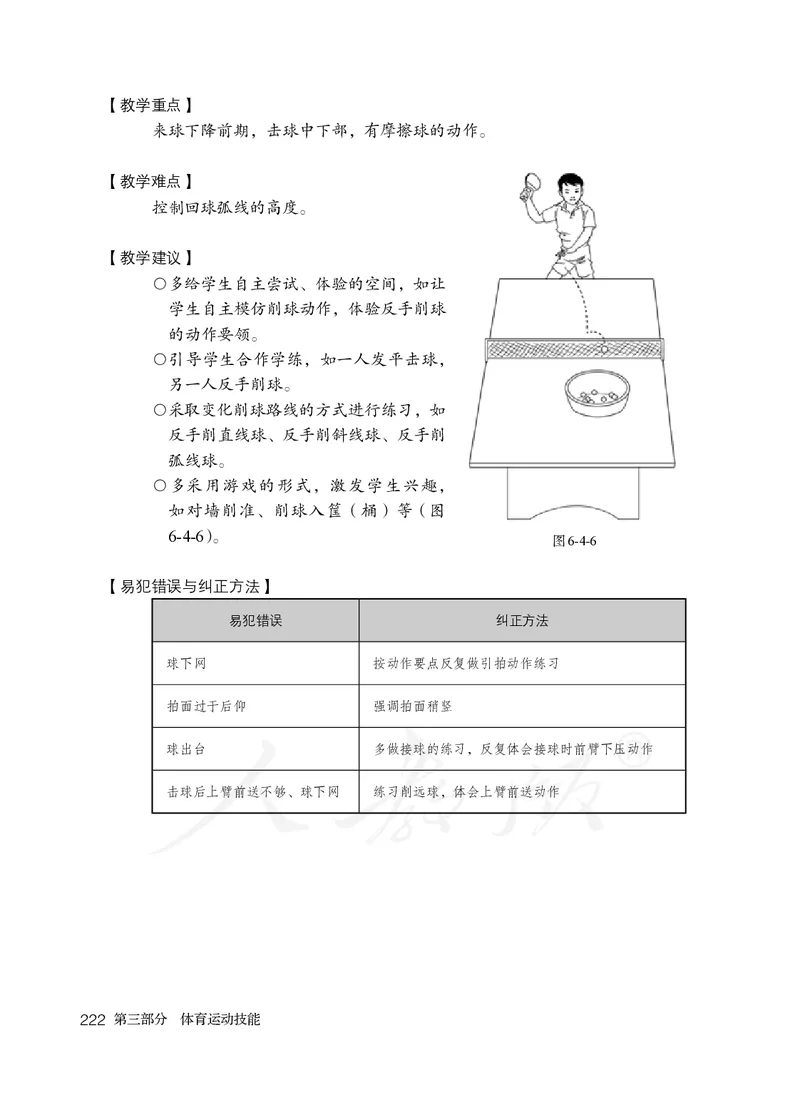 小学五六年级体育与健康_教资初高中_教资面试2025教资面试备考资料合集_教资面试资料合集_3、教资面试资料包大全_45大圣中小幼面试资料包_小学_体育_电子课本