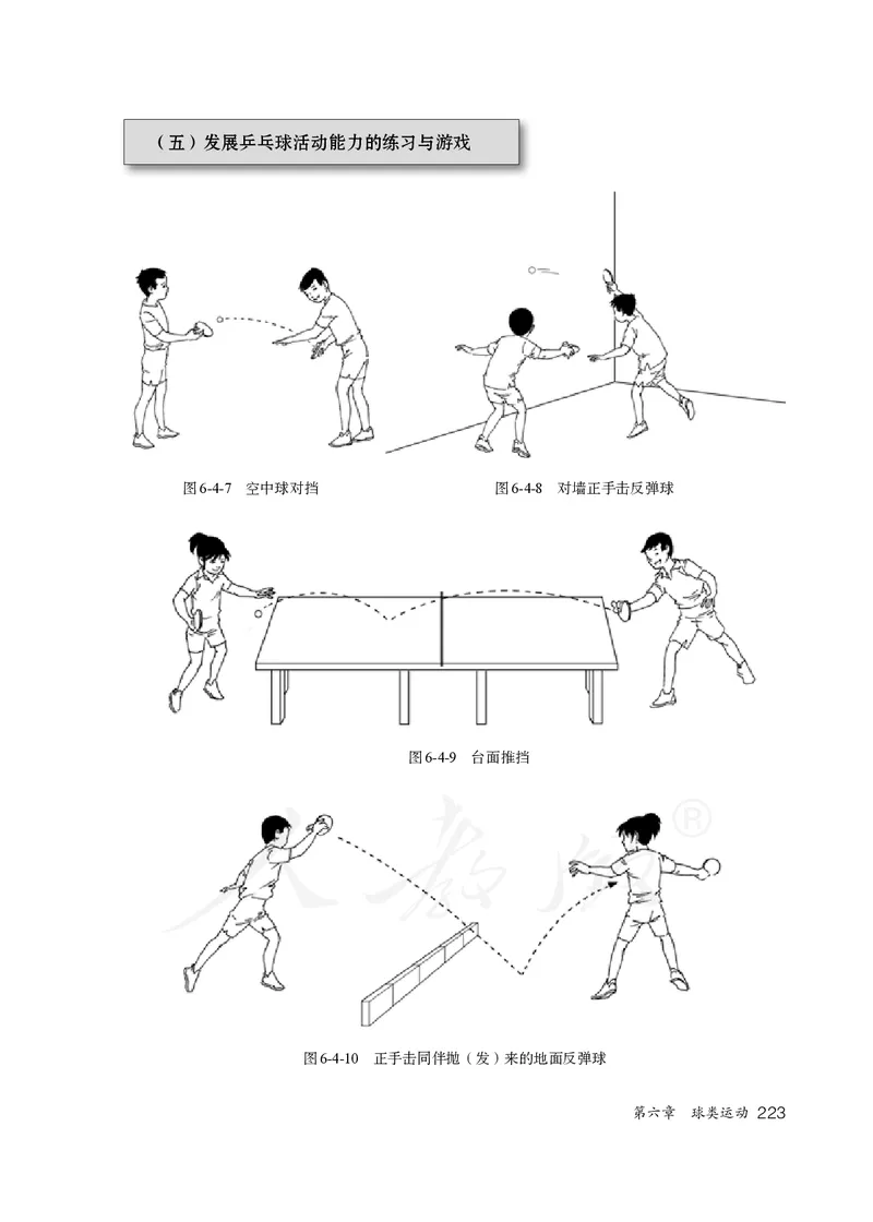 小学五六年级体育与健康_教资初高中_教资面试2025教资面试备考资料合集_教资面试资料合集_3、教资面试资料包大全_45大圣中小幼面试资料包_小学_体育_电子课本