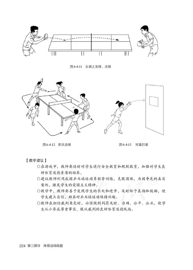 小学五六年级体育与健康_教资初高中_教资面试2025教资面试备考资料合集_教资面试资料合集_3、教资面试资料包大全_45大圣中小幼面试资料包_小学_体育_电子课本