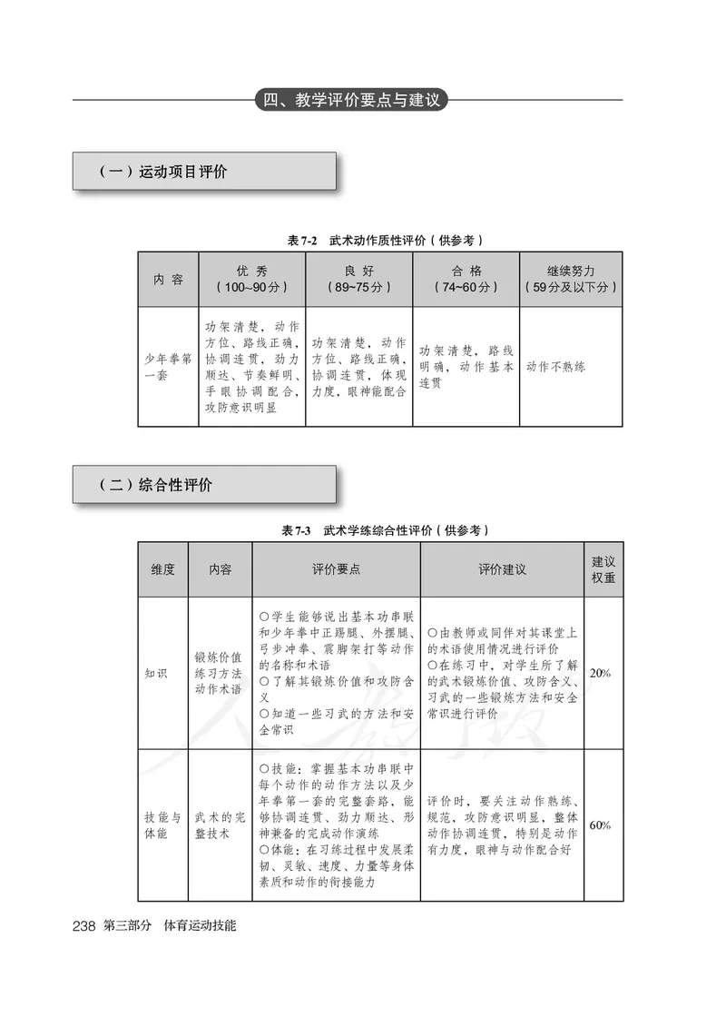 小学五六年级体育与健康_教资初高中_教资面试2025教资面试备考资料合集_教资面试资料合集_3、教资面试资料包大全_45大圣中小幼面试资料包_小学_体育_电子课本