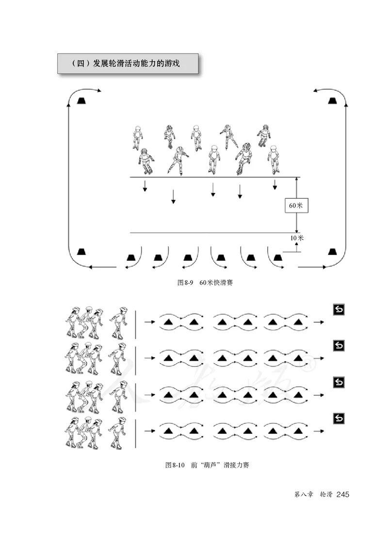 小学五六年级体育与健康_教资初高中_教资面试2025教资面试备考资料合集_教资面试资料合集_3、教资面试资料包大全_45大圣中小幼面试资料包_小学_体育_电子课本