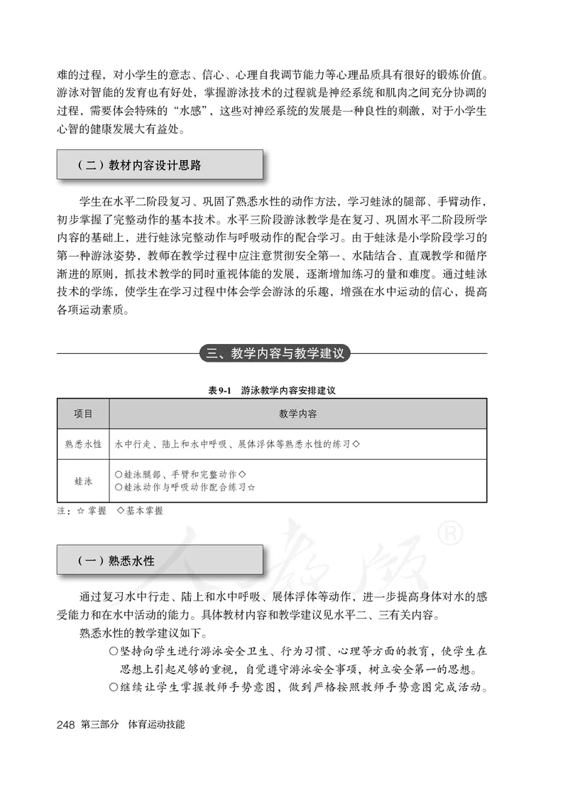 小学五六年级体育与健康_教资初高中_教资面试2025教资面试备考资料合集_教资面试资料合集_3、教资面试资料包大全_45大圣中小幼面试资料包_小学_体育_电子课本