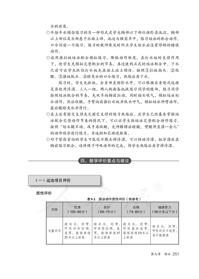 小学五六年级体育与健康_教资初高中_教资面试2025教资面试备考资料合集_教资面试资料合集_3、教资面试资料包大全_45大圣中小幼面试资料包_小学_体育_电子课本