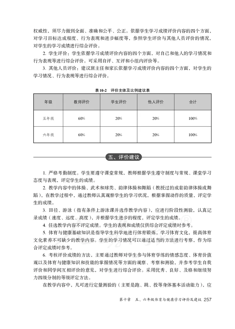 小学五六年级体育与健康_教资初高中_教资面试2025教资面试备考资料合集_教资面试资料合集_3、教资面试资料包大全_45大圣中小幼面试资料包_小学_体育_电子课本