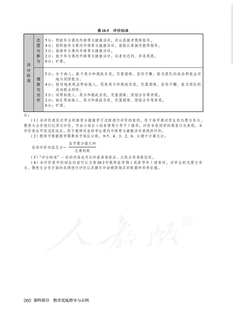 小学五六年级体育与健康_教资初高中_教资面试2025教资面试备考资料合集_教资面试资料合集_3、教资面试资料包大全_45大圣中小幼面试资料包_小学_体育_电子课本