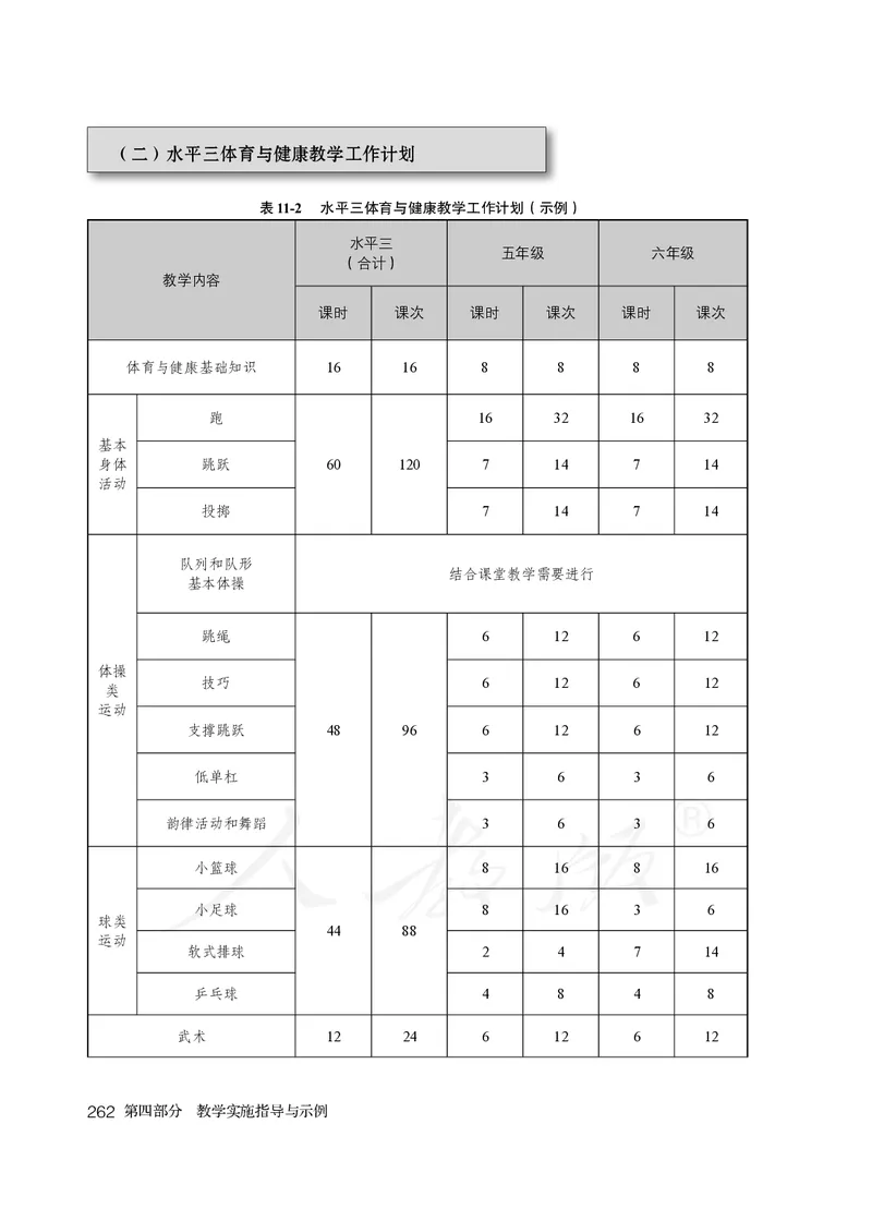 小学五六年级体育与健康_教资初高中_教资面试2025教资面试备考资料合集_教资面试资料合集_3、教资面试资料包大全_45大圣中小幼面试资料包_小学_体育_电子课本