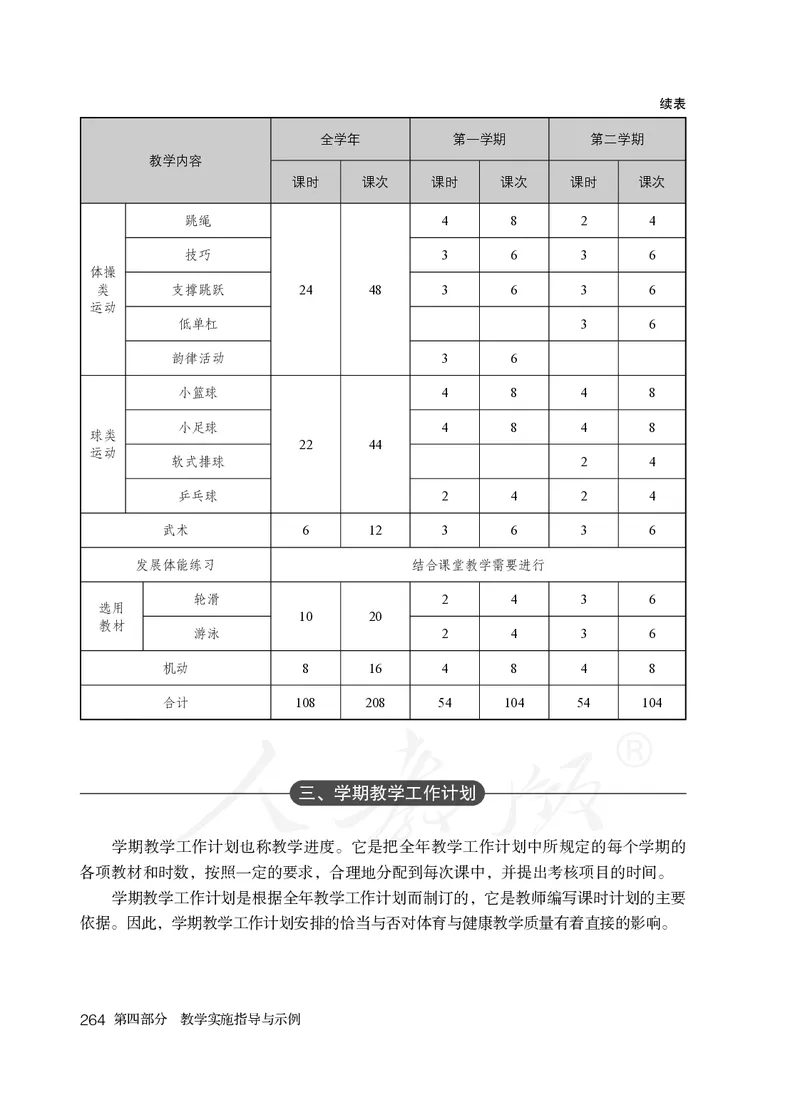 小学五六年级体育与健康_教资初高中_教资面试2025教资面试备考资料合集_教资面试资料合集_3、教资面试资料包大全_45大圣中小幼面试资料包_小学_体育_电子课本