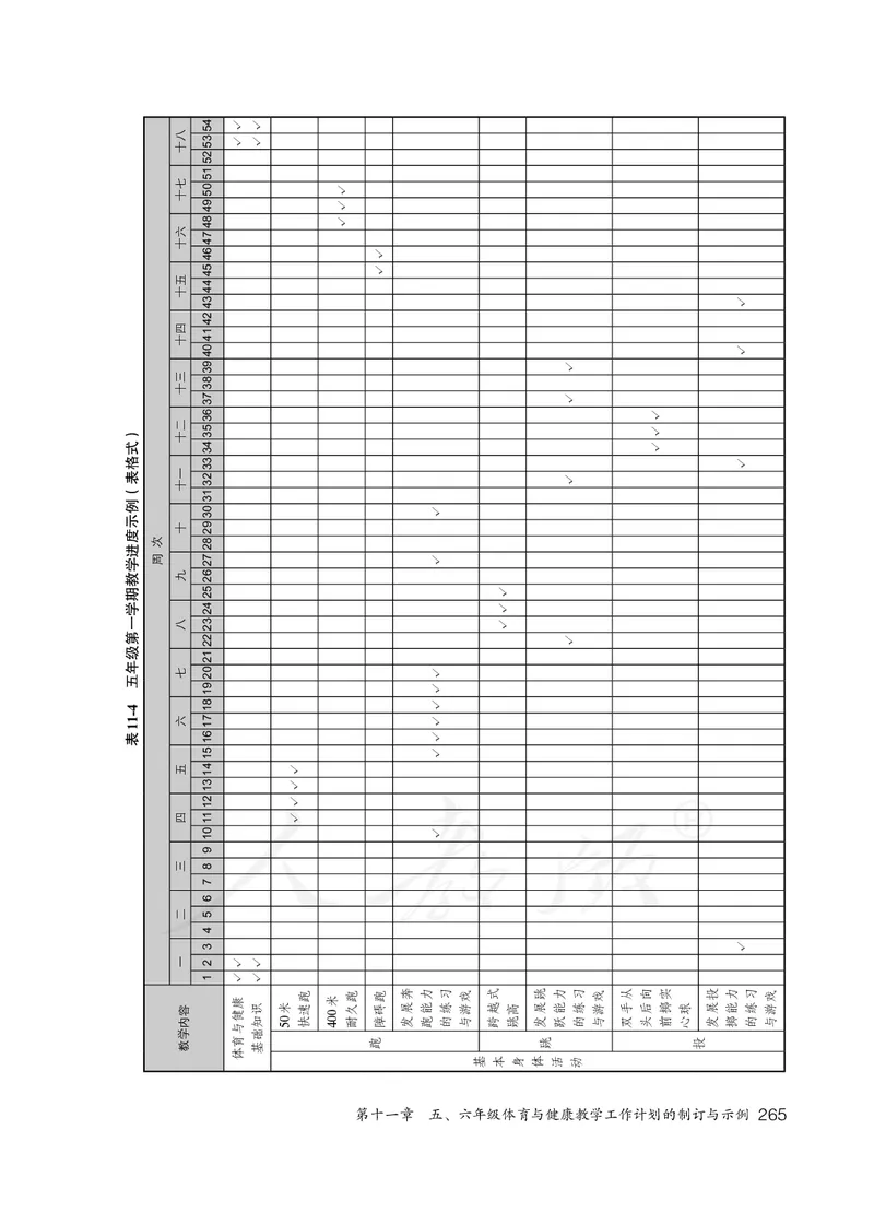 小学五六年级体育与健康_教资初高中_教资面试2025教资面试备考资料合集_教资面试资料合集_3、教资面试资料包大全_45大圣中小幼面试资料包_小学_体育_电子课本