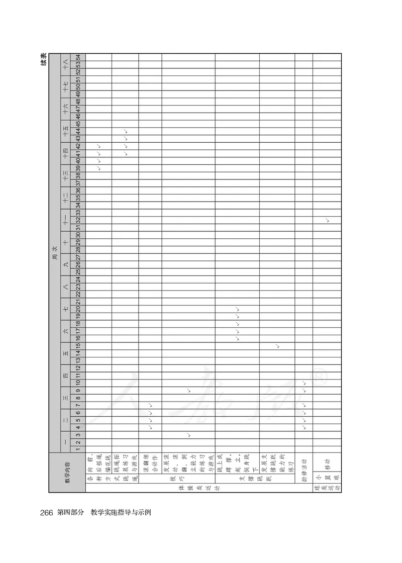 小学五六年级体育与健康_教资初高中_教资面试2025教资面试备考资料合集_教资面试资料合集_3、教资面试资料包大全_45大圣中小幼面试资料包_小学_体育_电子课本