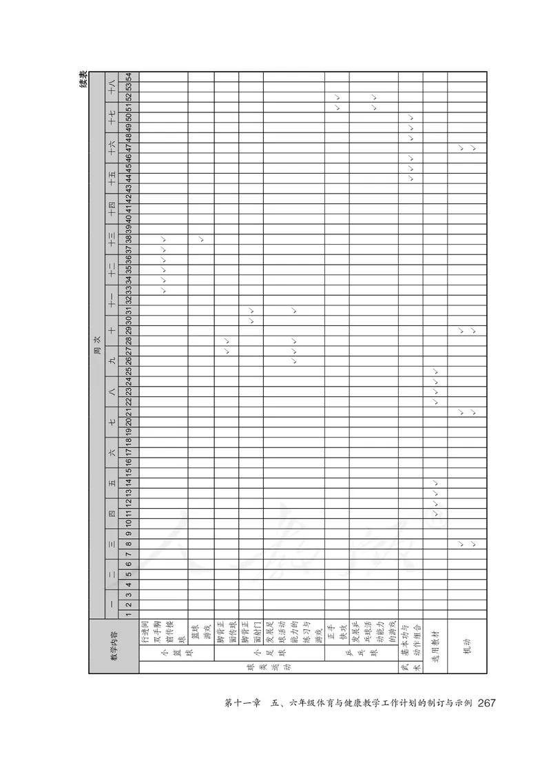 小学五六年级体育与健康_教资初高中_教资面试2025教资面试备考资料合集_教资面试资料合集_3、教资面试资料包大全_45大圣中小幼面试资料包_小学_体育_电子课本