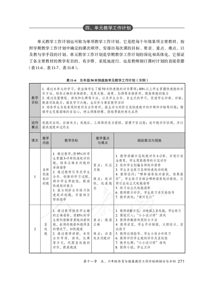 小学五六年级体育与健康_教资初高中_教资面试2025教资面试备考资料合集_教资面试资料合集_3、教资面试资料包大全_45大圣中小幼面试资料包_小学_体育_电子课本