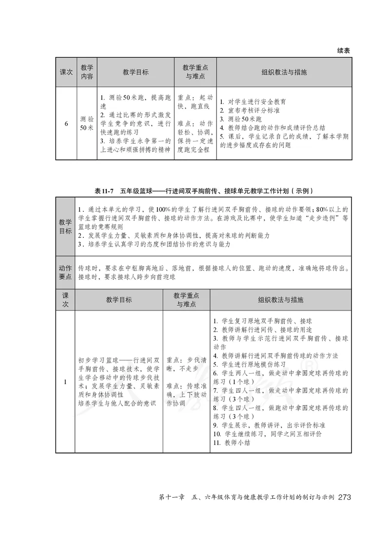 小学五六年级体育与健康_教资初高中_教资面试2025教资面试备考资料合集_教资面试资料合集_3、教资面试资料包大全_45大圣中小幼面试资料包_小学_体育_电子课本