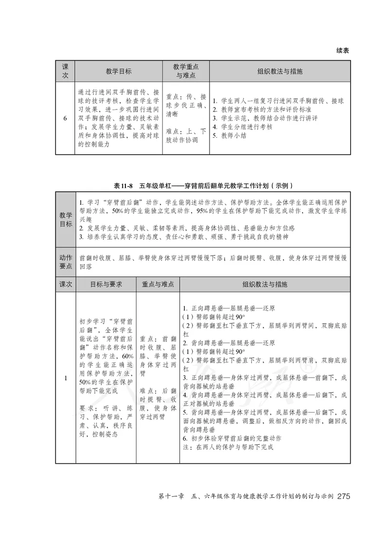 小学五六年级体育与健康_教资初高中_教资面试2025教资面试备考资料合集_教资面试资料合集_3、教资面试资料包大全_45大圣中小幼面试资料包_小学_体育_电子课本