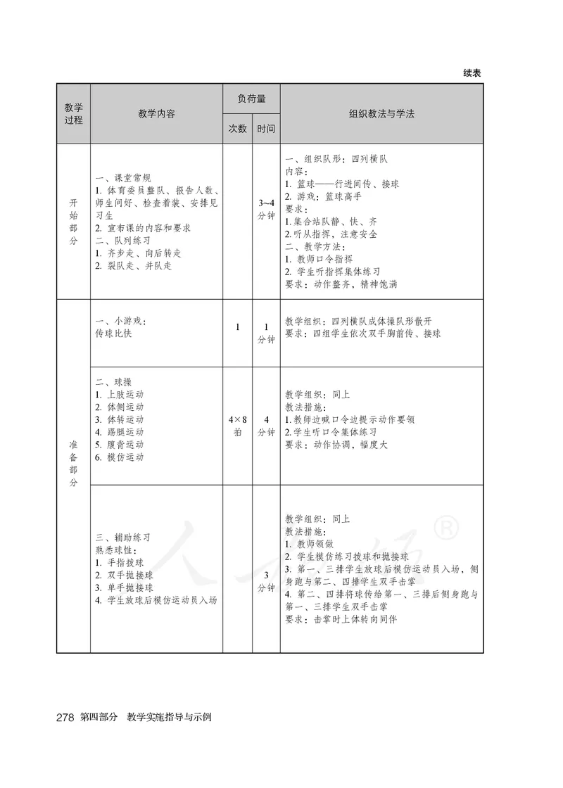 小学五六年级体育与健康_教资初高中_教资面试2025教资面试备考资料合集_教资面试资料合集_3、教资面试资料包大全_45大圣中小幼面试资料包_小学_体育_电子课本