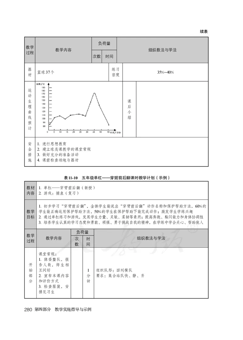 小学五六年级体育与健康_教资初高中_教资面试2025教资面试备考资料合集_教资面试资料合集_3、教资面试资料包大全_45大圣中小幼面试资料包_小学_体育_电子课本