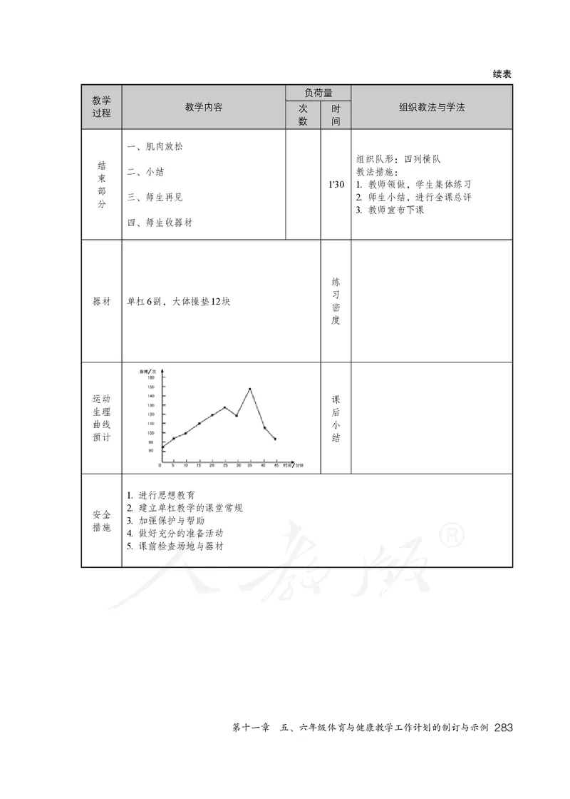 小学五六年级体育与健康_教资初高中_教资面试2025教资面试备考资料合集_教资面试资料合集_3、教资面试资料包大全_45大圣中小幼面试资料包_小学_体育_电子课本