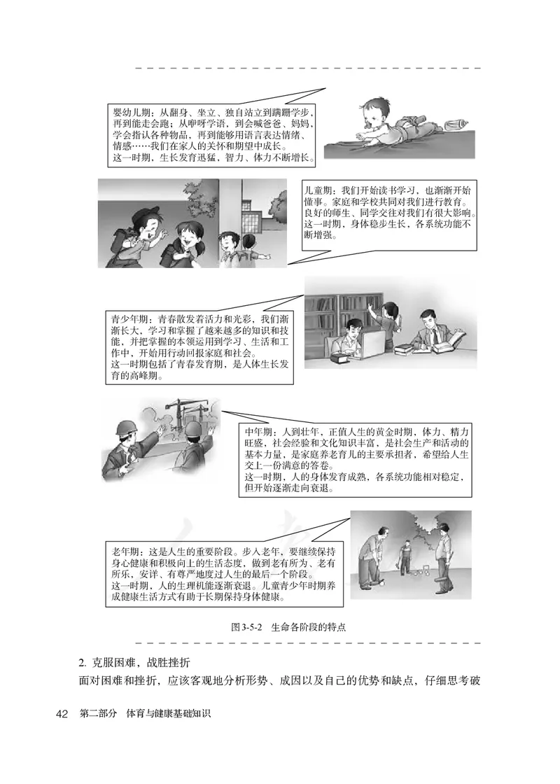 小学五六年级体育与健康_教资初高中_教资面试2025教资面试备考资料合集_教资面试资料合集_3、教资面试资料包大全_45大圣中小幼面试资料包_小学_体育_电子课本