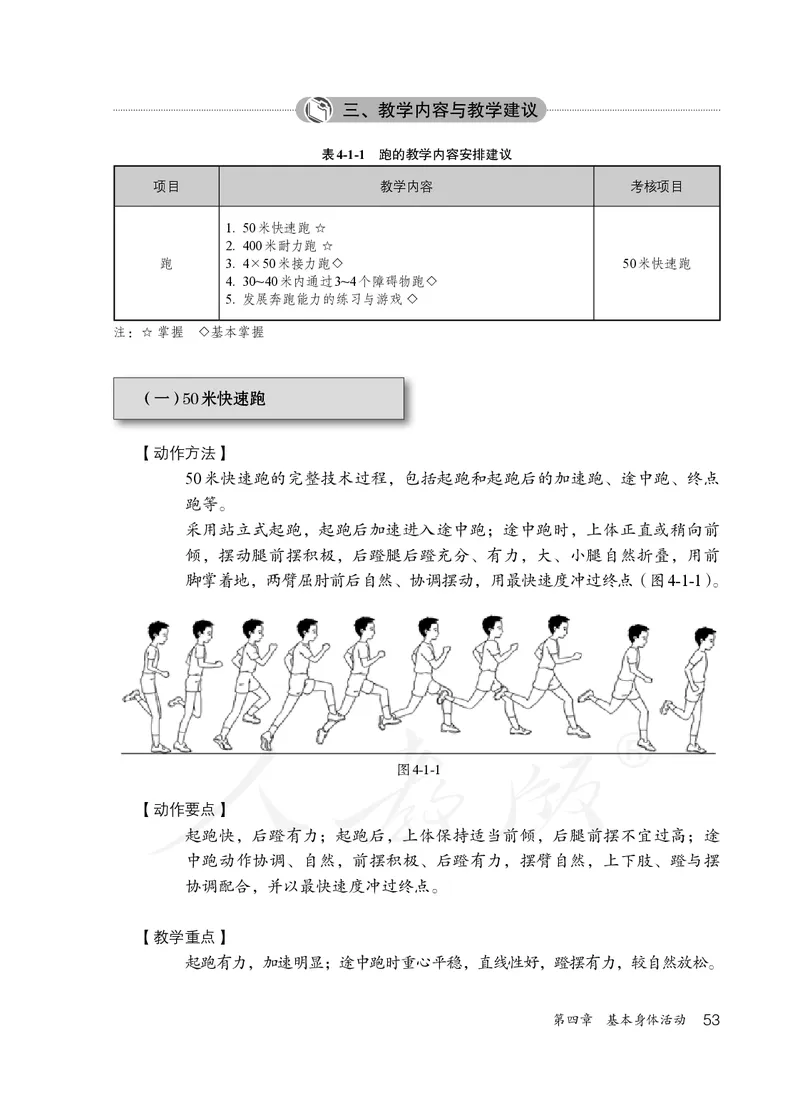 小学五六年级体育与健康_教资初高中_教资面试2025教资面试备考资料合集_教资面试资料合集_3、教资面试资料包大全_45大圣中小幼面试资料包_小学_体育_电子课本