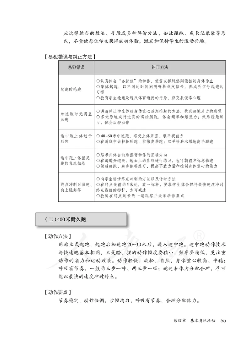 小学五六年级体育与健康_教资初高中_教资面试2025教资面试备考资料合集_教资面试资料合集_3、教资面试资料包大全_45大圣中小幼面试资料包_小学_体育_电子课本