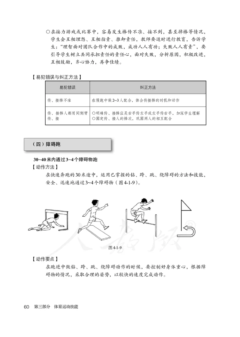 小学五六年级体育与健康_教资初高中_教资面试2025教资面试备考资料合集_教资面试资料合集_3、教资面试资料包大全_45大圣中小幼面试资料包_小学_体育_电子课本