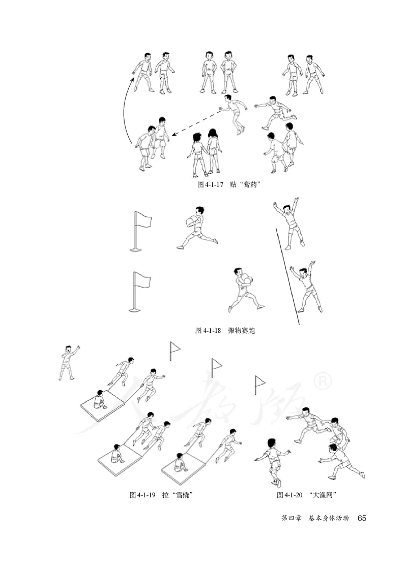 小学五六年级体育与健康_教资初高中_教资面试2025教资面试备考资料合集_教资面试资料合集_3、教资面试资料包大全_45大圣中小幼面试资料包_小学_体育_电子课本